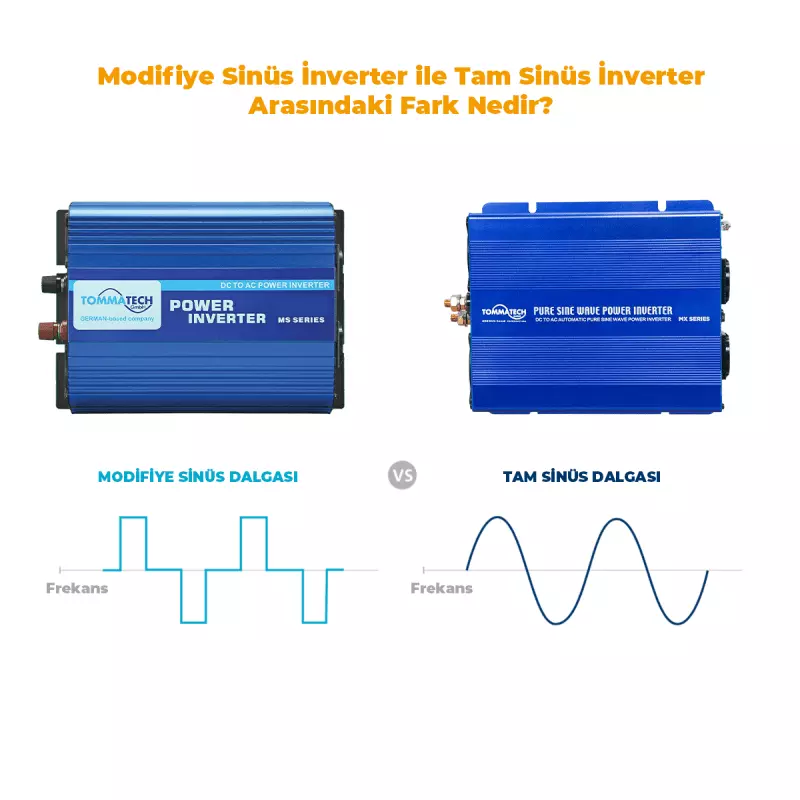 Modifiye Sinüs İnverter ile Tam Sinüs İnverter Arasındaki Fark Nedir?